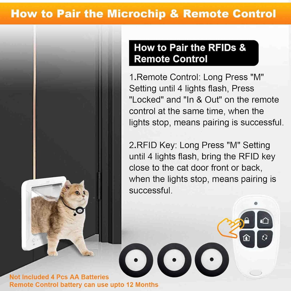 Smart Cat Door, Microchip Cat Door witmote Control, 4 Way Locking Cat Flap with RFID Collar Activated Automatic Opening CatDoor