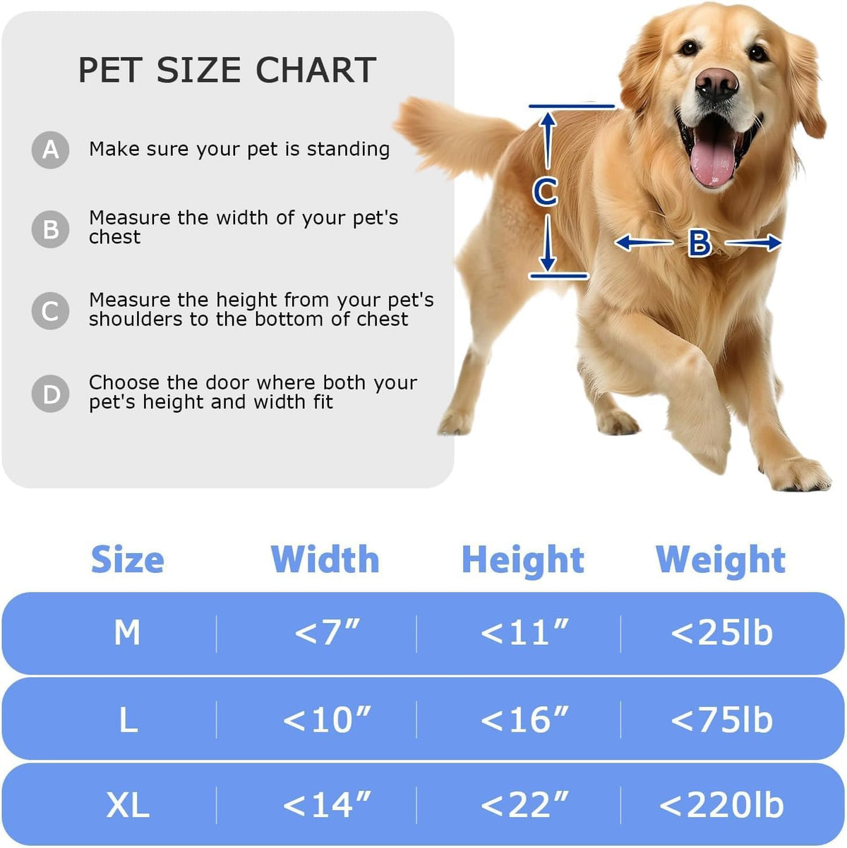 Large Dog Door for Sliding Glass Door with Screen Design, X-Large
