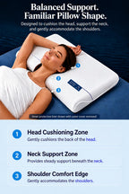 Memory Foam Pillow, Removable PCM Cover, Supportive Feel, Queen Loft 5.1"