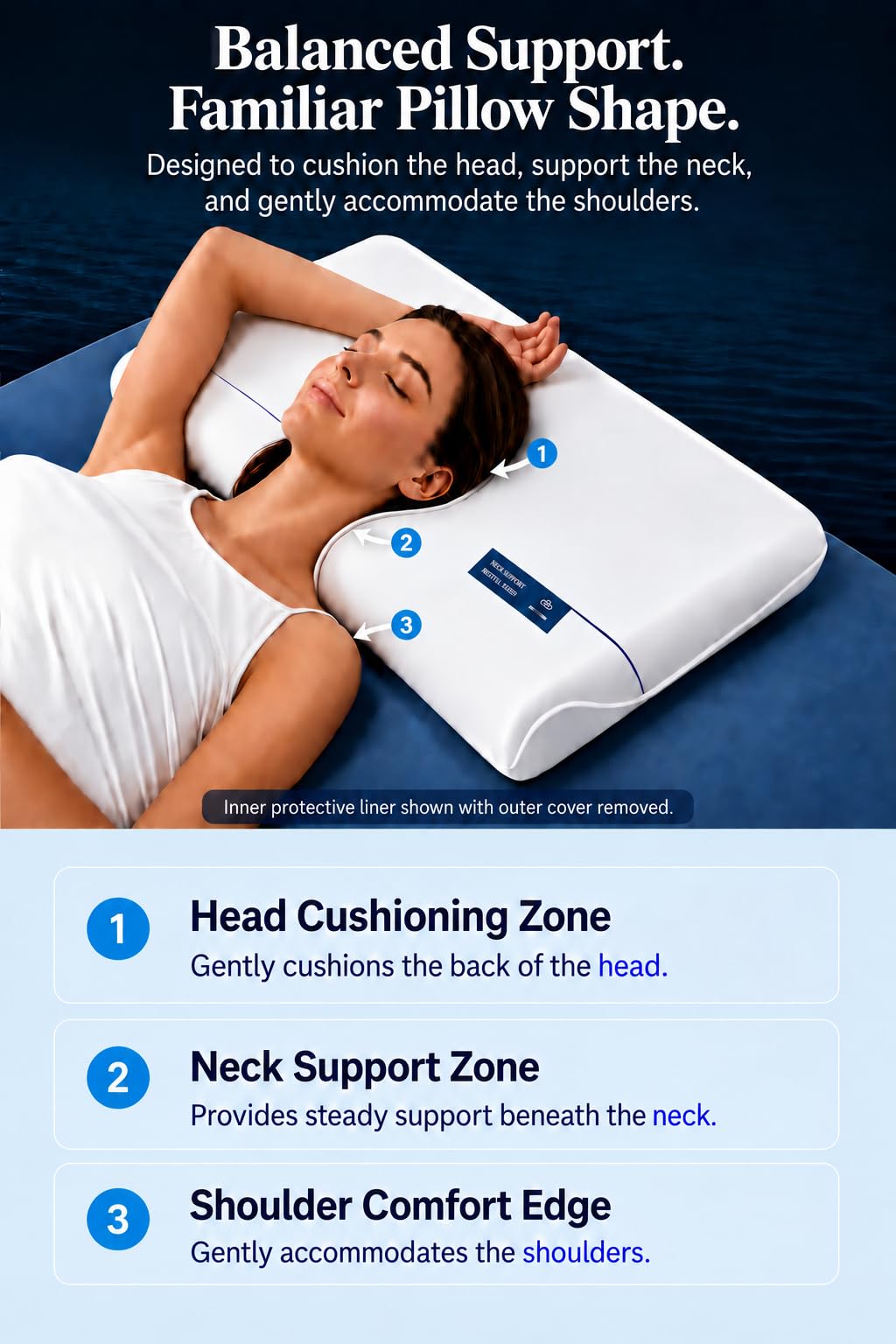 Memory Foam Pillow, Removable PCM Cover, Supportive Feel, Queen Loft 5.1"