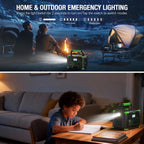 500W Portable Power Station 519.48Wh Outdoor Solar Generator Backup Battery