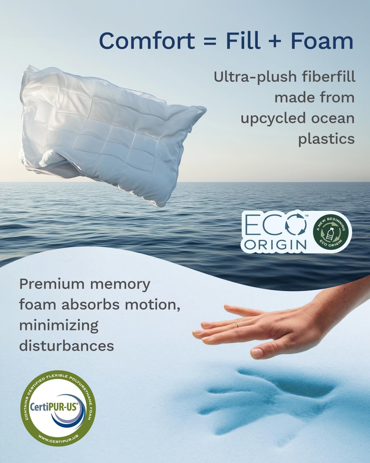 Viscosoft 4 Inch Hybrid Mattress Topper King - Memory Foam & Pillow Top
