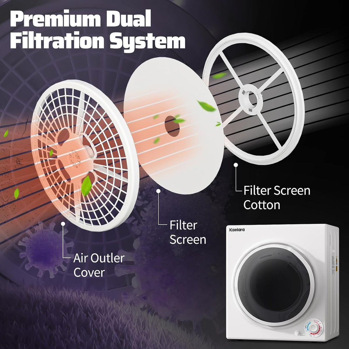 Portable Dryer, 3.5 Cu.ft Portable Dryers for Laundry with Stianless Steel Tub, 1500W Clothes Dryer Machine for Home, Apartment, 4 Dring Mode, Auto-shutt off, White