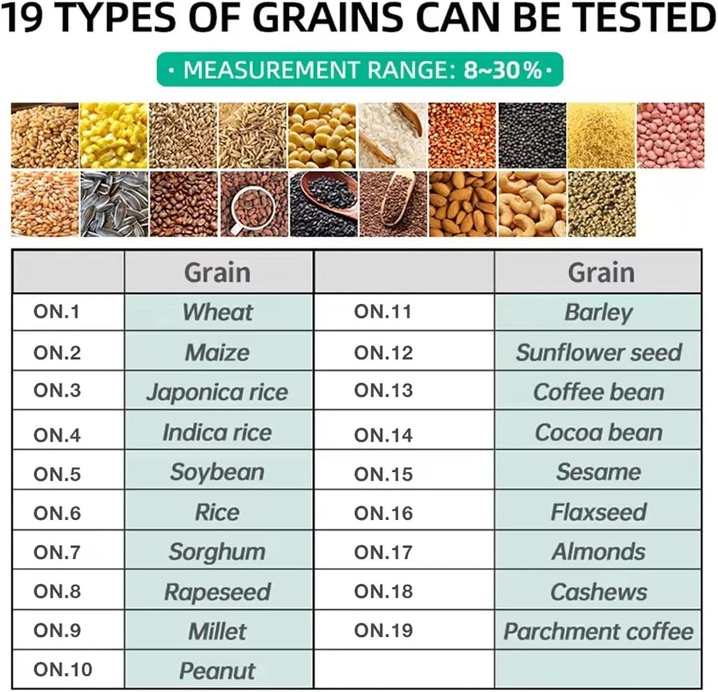 Portable Grain Moisture Tester, Grain Moisture Meter for 19 Grains Including Wheat, Corn, Coffe with Temperature Compensation, 8~30% Measuring Range
