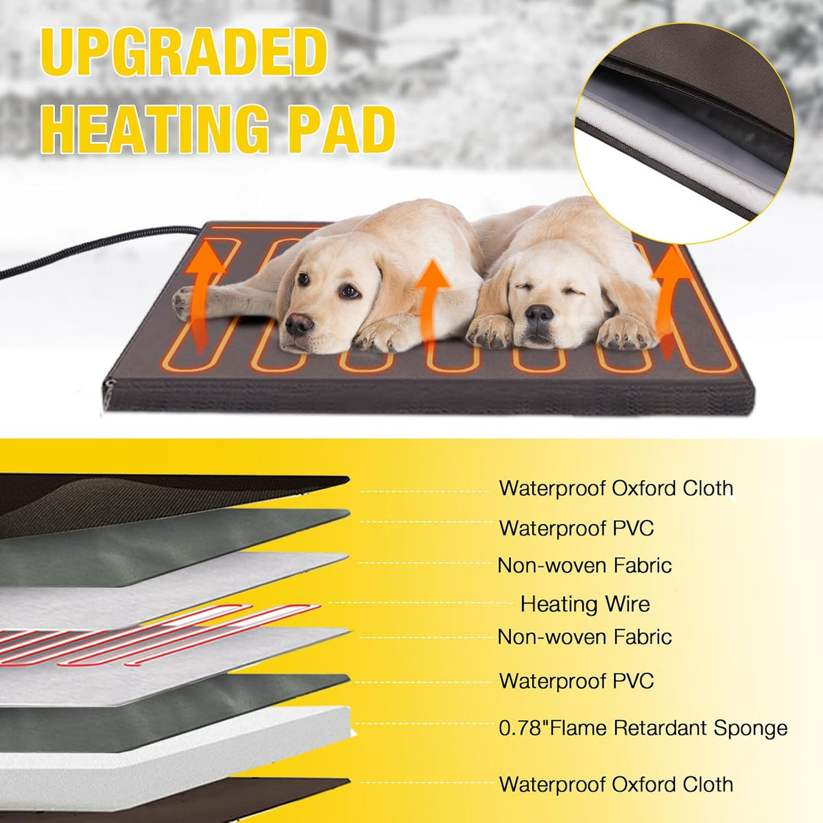 Dog House with Insulated Liner, Waterproof Dog Kennel for Small to Medium Size Dogs, Outdoor Doghouse 100% Insulated Puppy Shelter with Elevated Floor for Winter (Brown-Heated, Medium)