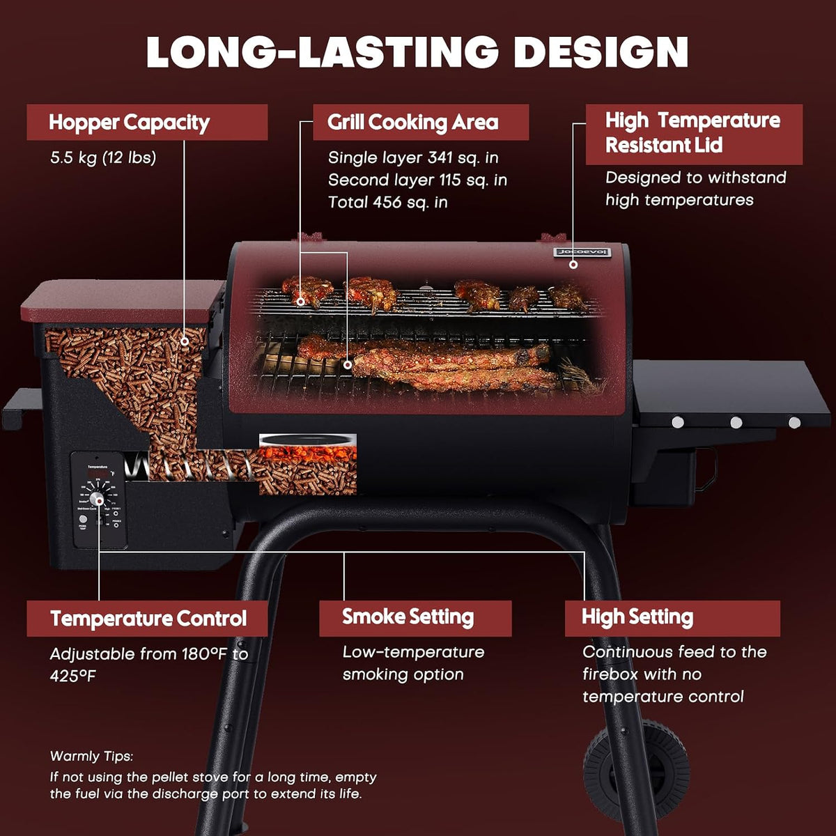Jocoevol Pellet Smoker Grill Wood Pellet Grill Electric BBQ Grill Smoker