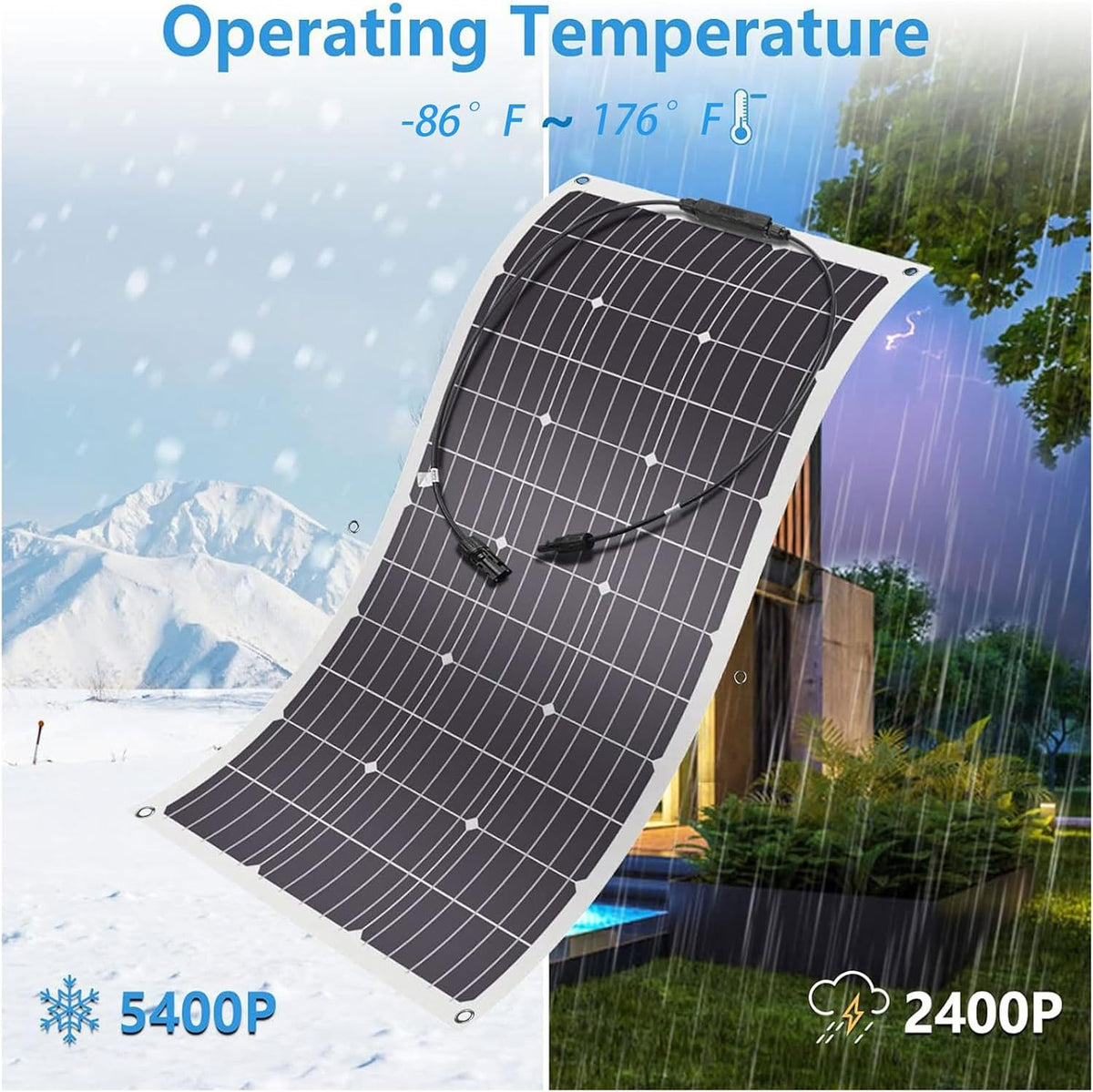 Flexible Solar Panel 100W*2 Solar Panels 200 Watt 12V 23.5-25.5% High-Efficiency, 260° Ultra Lightweight Solars Panels for Marine RV Cabin Van Car Boat Camping Curve Surfaces