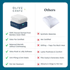 Olive + Crate Bamboo Comforter - Queen Size Duvet Insert, 88"x90"
