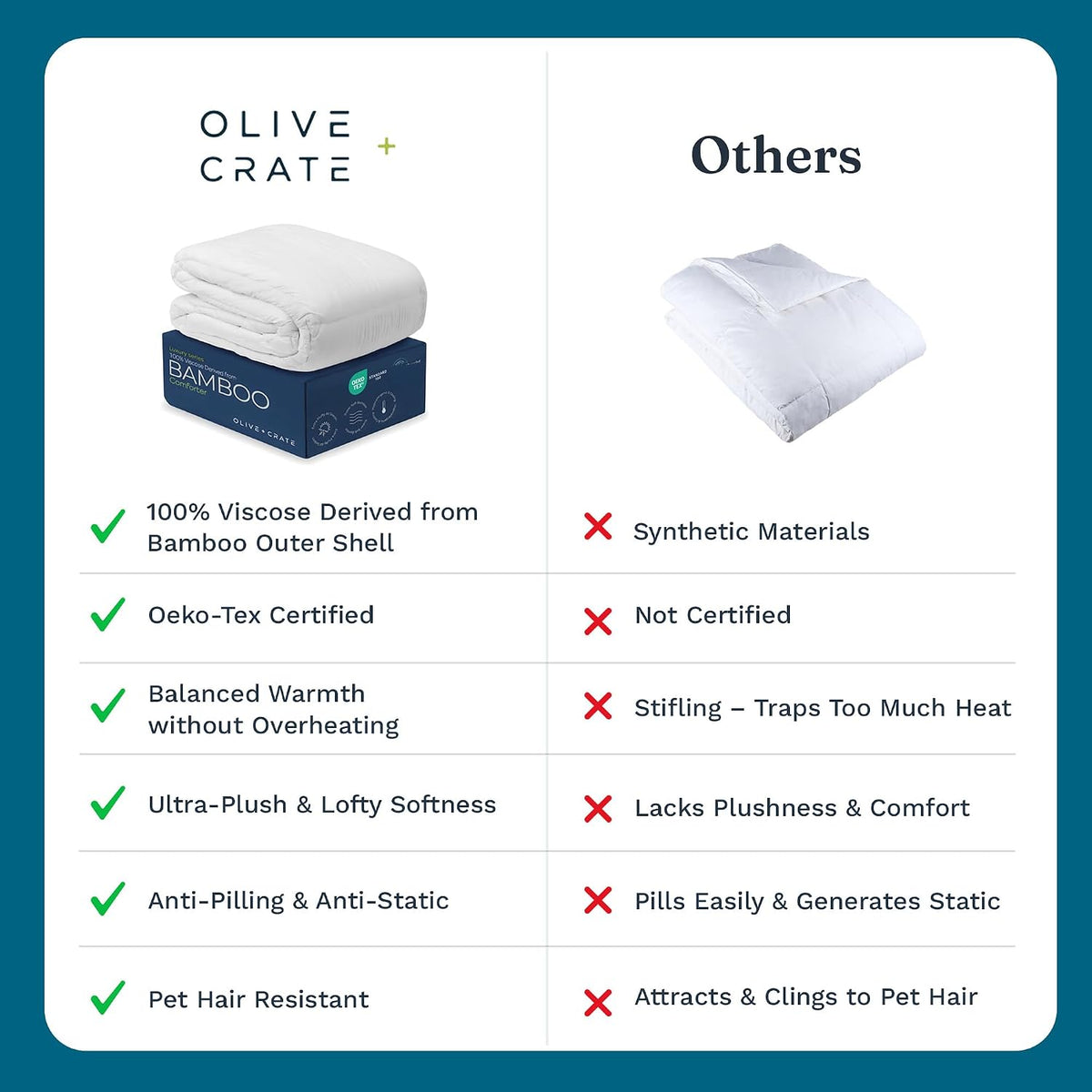 Olive + Crate Bamboo Comforter - Queen Size Duvet Insert, 88"x90"