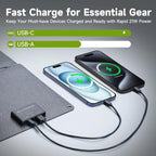ALLPOWERS SP001 21W Portable Solar Panel Charger