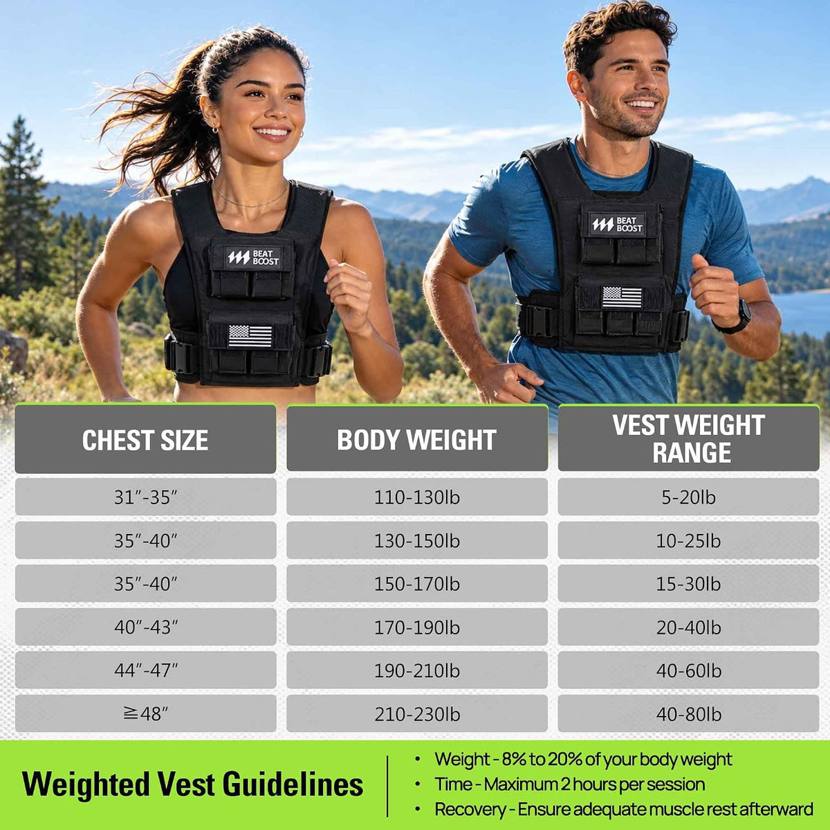 Weighted Vest Adjustable for Men, 20LB/30LB/40LB/50LB/60LB/70LB/80LB Vest