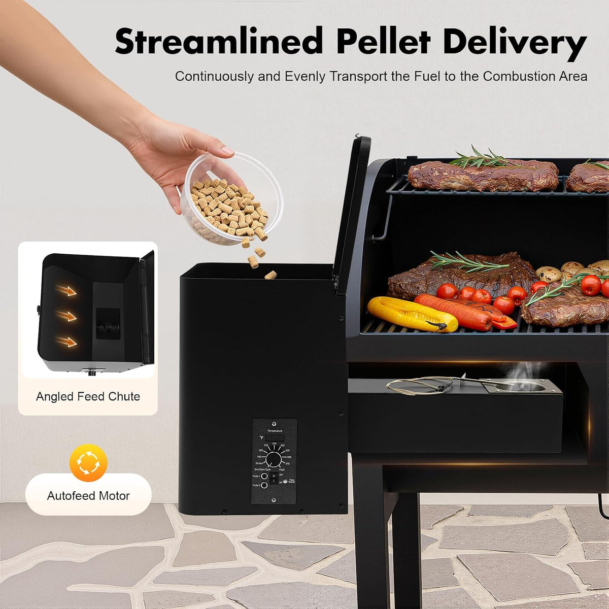 Pellet Smoker Hopper, 250W 110V 180℉- 500℉ Ajustable Temperature Electric Wood Pellet BBQ Grill Hopper Assembly Kit Pellet Hopper for Smokers (Knob Control 25.59 x 11.02 x 13.78in)