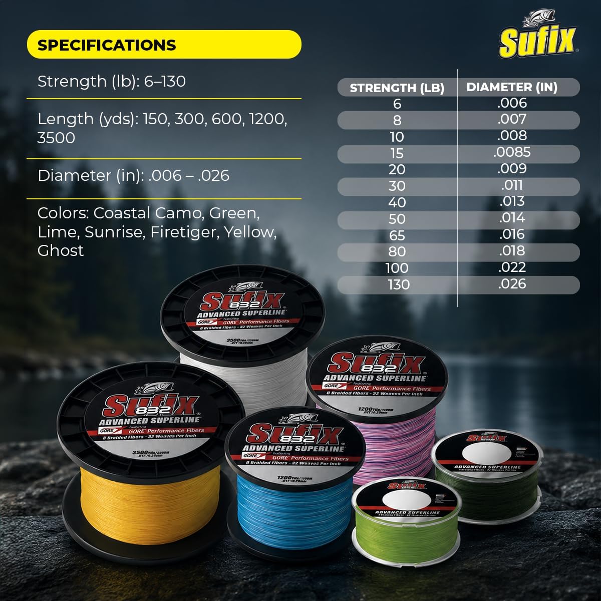 Sufix 832 Braid Line-1200 Yards (Neon Lime, 80-Pound)