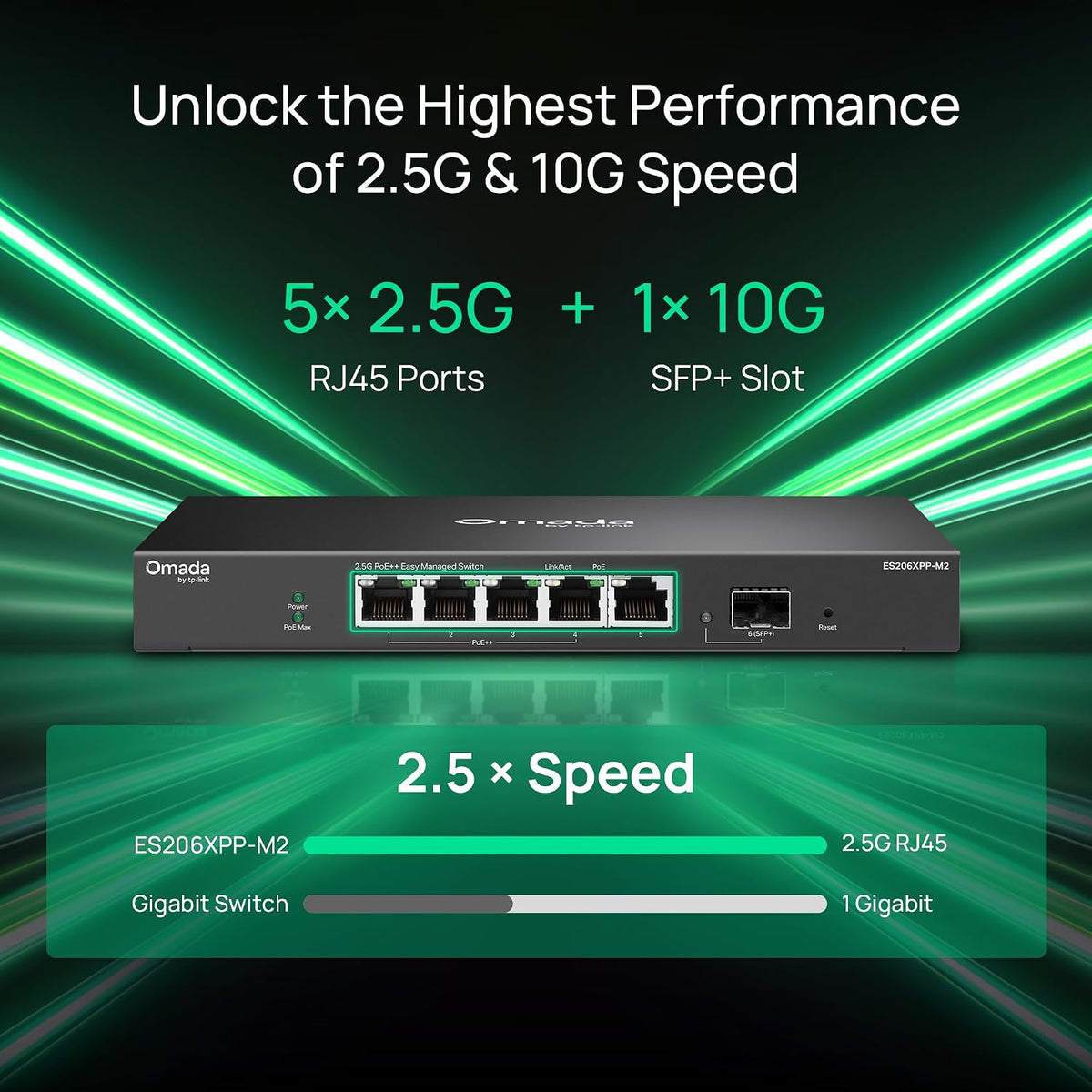 Omada ES206XPP-M2, 5 Port 2.5G Easy Managed PoE Switch