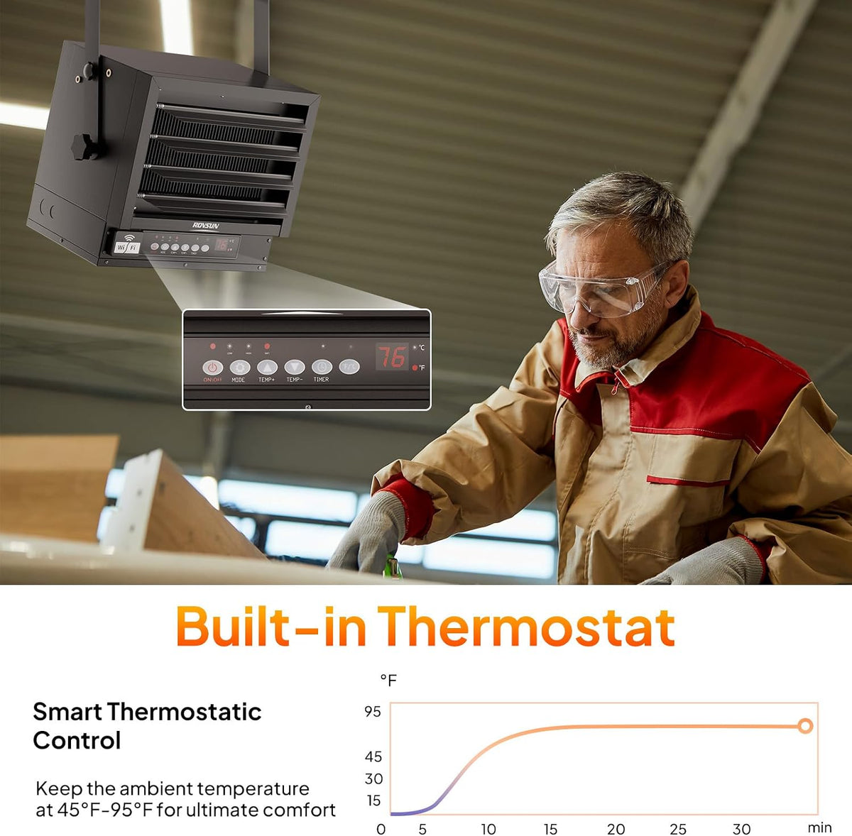 Bonnlo 6000W Electric Garage Heater with Remote & Smart WIFI Control Black