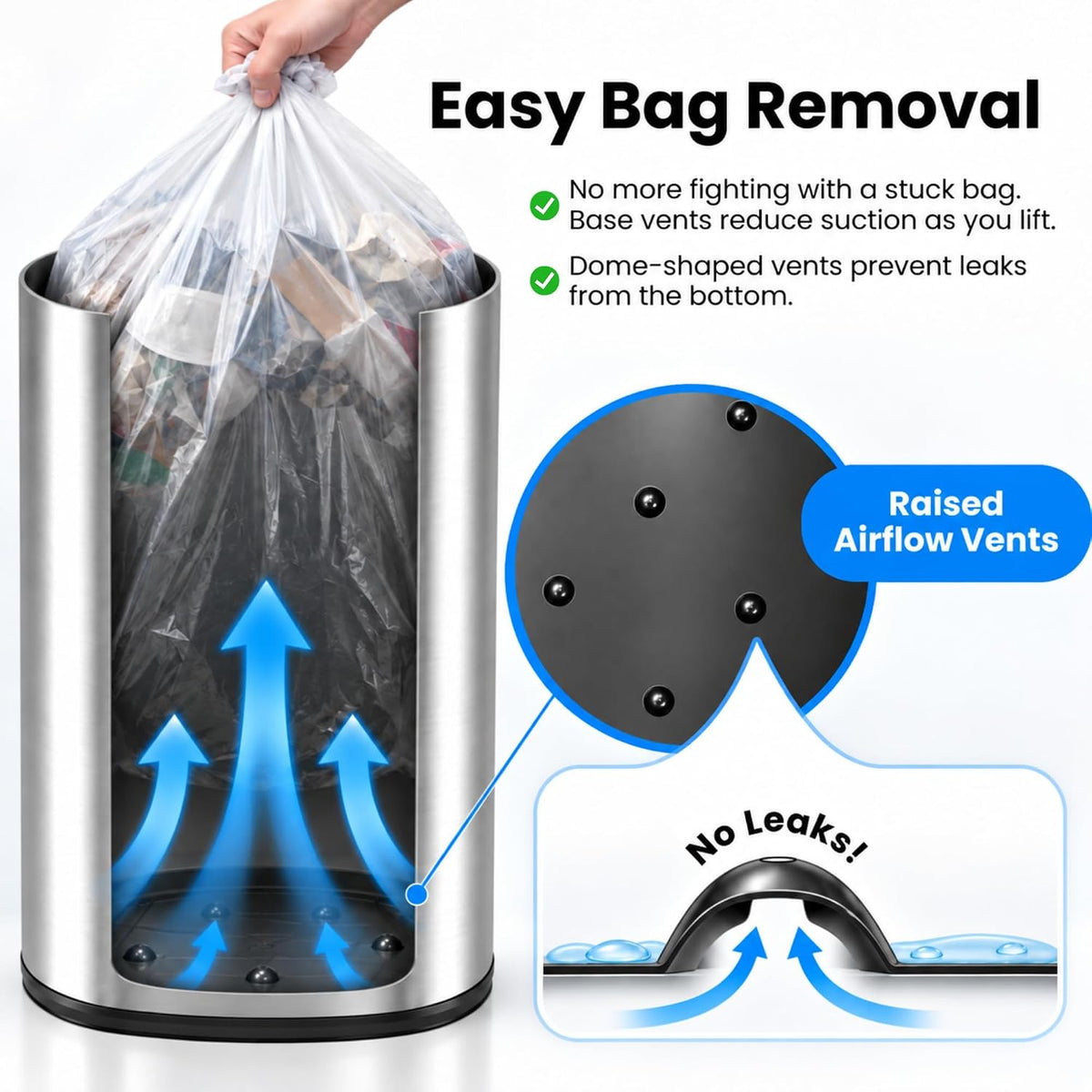 iTouchless Patented Large 24 Gallon Motion Sensor Trash Can | Odor Filter