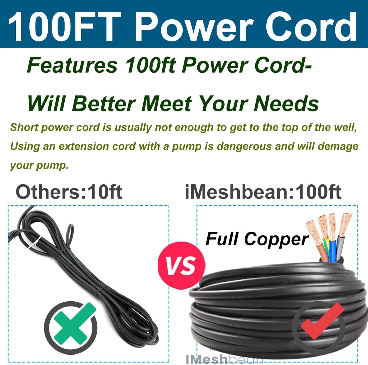 Deep Well Submersible Pump with Control Box 1HP 115V Well Pump Submersible Water Pump Stainless Steel 33 GPM,266ft Lift 100ft Power Cord ON/OFF Switch for 4" Deep Well
