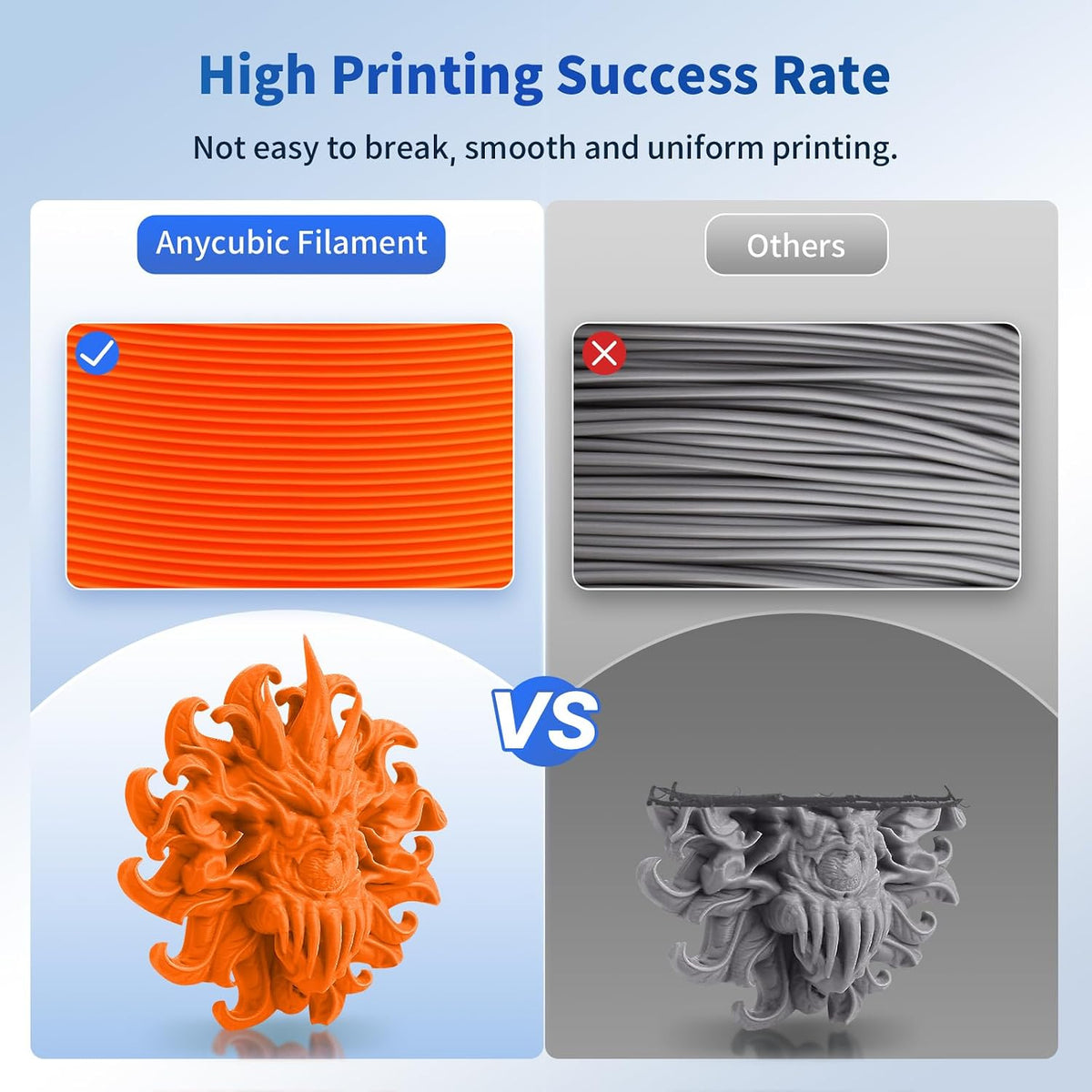 ANYCUBIC 3D Printer Filament Multicolor PLA Bundle 10KG