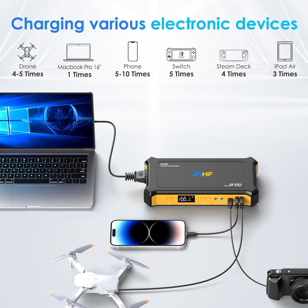 JIYHF Portable Power Bank with AC Outlet, 100W Portable Laptop Charger
