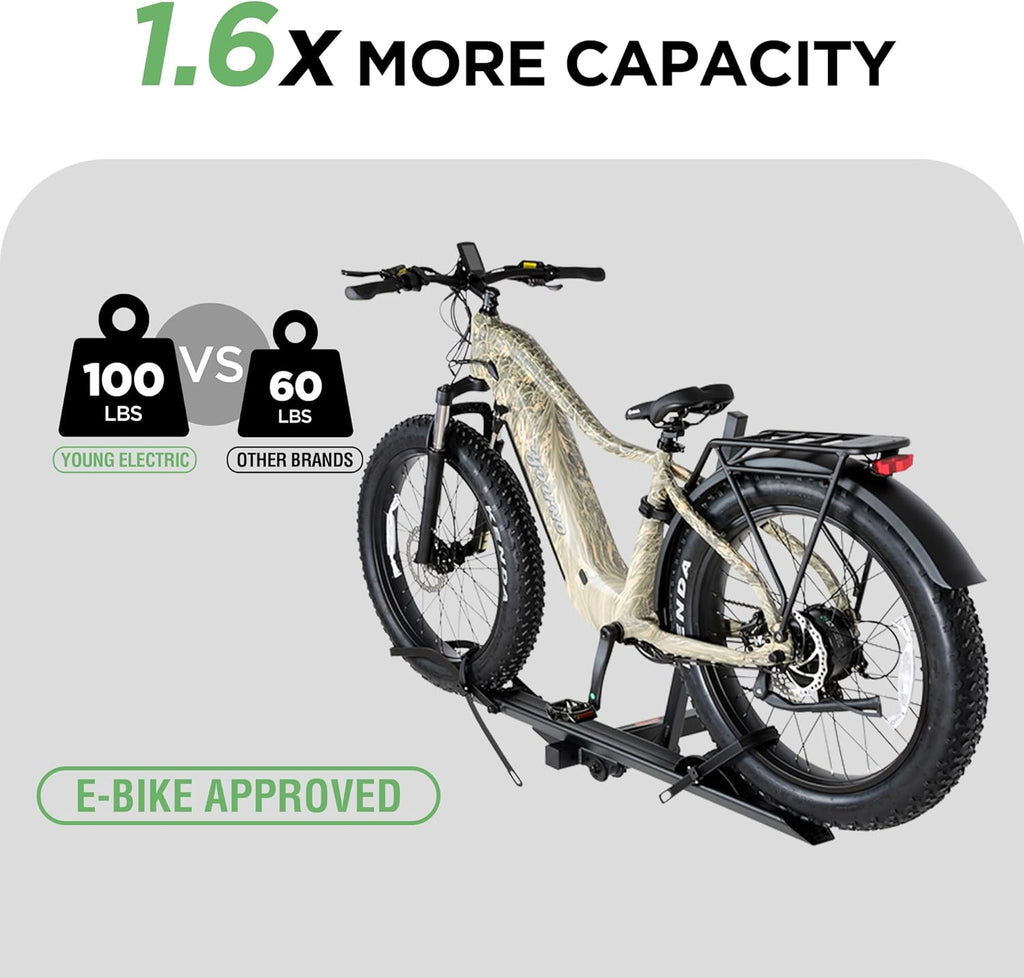 YOUNG ELECTRIC 100LBS. Capacity Aluminum 1-Ebike Rack for Bicycles and Electric Bikes, fits Car SUV Van RV and Trailer with 2" Receiver