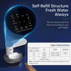 Smart Pet Water Fountain, Automatic Pet Water Dispenser,2025 Ultra Silent Design Lasts Up to 180 Days Dispenser Rechargeable Pet Bowl for Dogs and Cats with Flowing