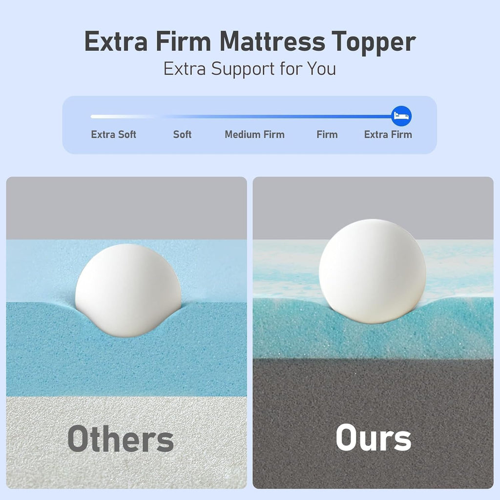 Extra Firm Mattress Topper Twin: 3 in Solid Support Bed Topper for Single