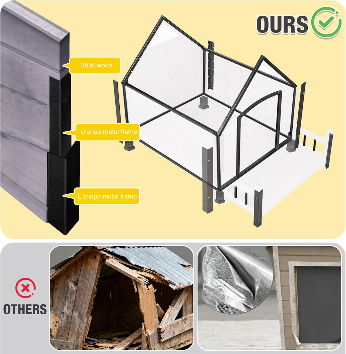 Dog House Outdoor Waterproof Dog Kennel for Small to Medium Size Dogs Doghouse Puppy Shelter with Elevated Floor for Winter (Grey-A, Medium)