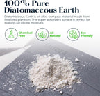 Stone Bath Mat for Bathroom, Dries in Seconds - Diatomaceous Earth, Gray