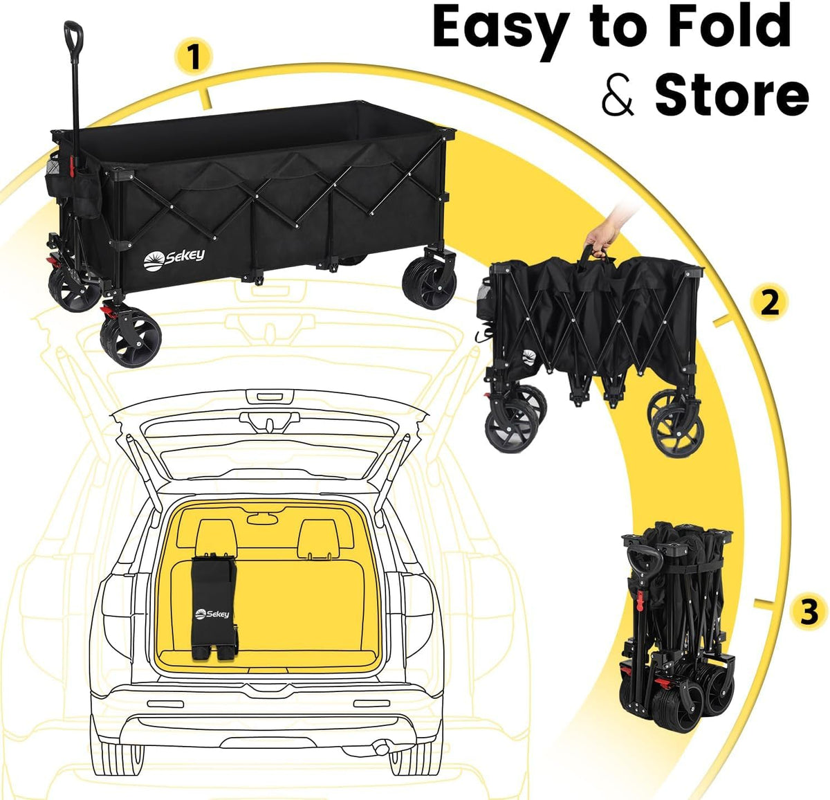 Sekey 300L Extended Collapsible Wagon, 660 lb Capacity, 48 in Long
