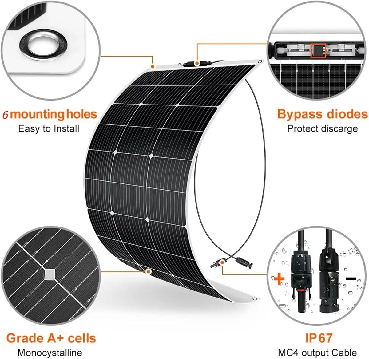 Flexible Solar Panel 100W*2 Solar Panels 200 Watt 12V 23.5-25.5% High-Efficiency, 260° Ultra Lightweight Solars Panels for Marine RV Cabin Van Car Boat Camping Curve Surfaces