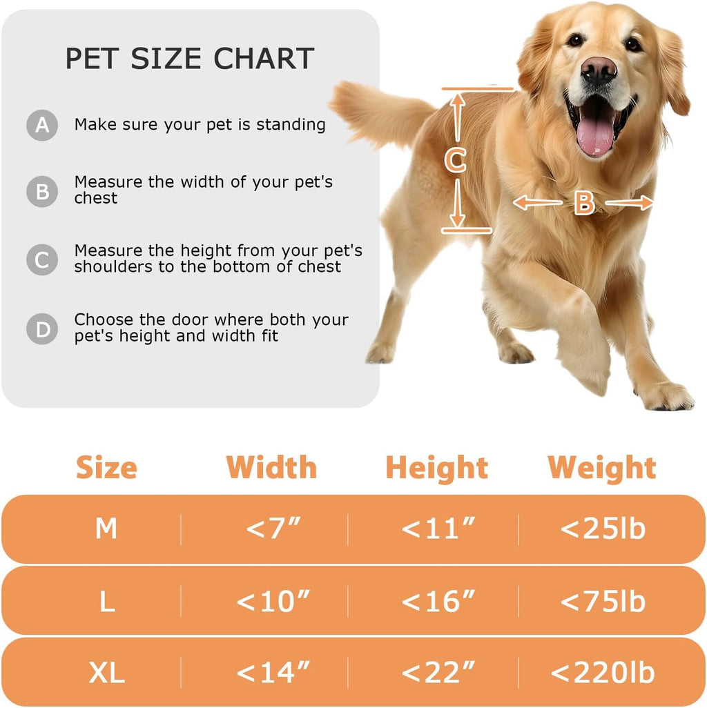 Dog Door for Sliding Glass Door with Screen Design for Large Dogs