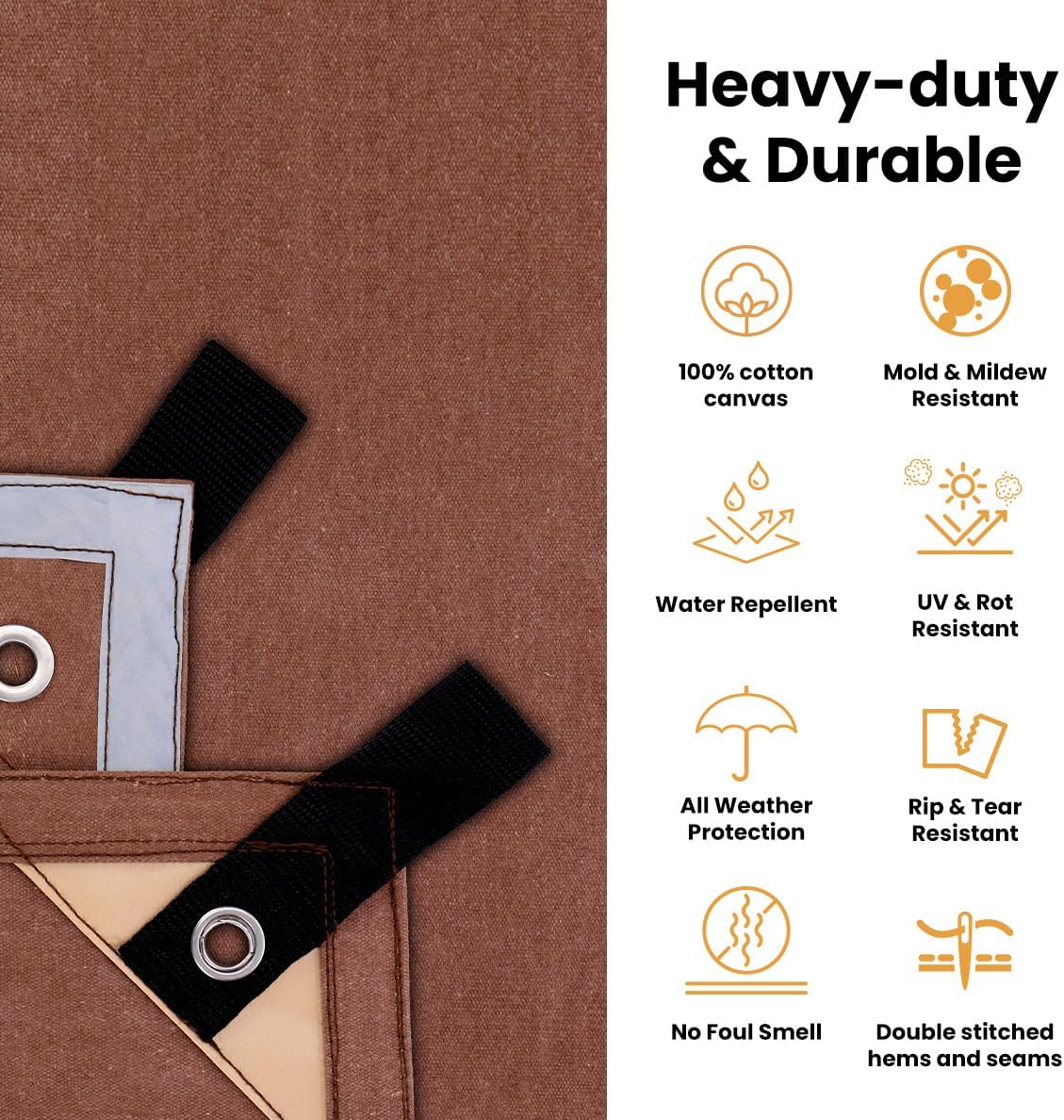 WHITEDUCK Canvas Tarp 18 oz. Heavy Duty Water Repellent UV Resistant, Rustproof Grommets, Industrial & Commercial Use Cloth Tarp (Cut Size: 8'x12', Finished Size: 7'6"x11'6", Olive Drab)