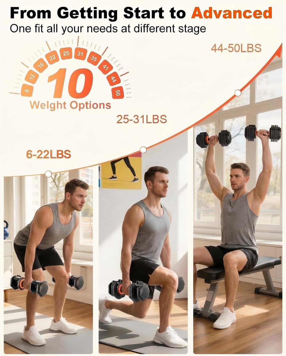 Adjustable Dumbbell Set 25lb/50lb, 10 in1 Adjustable Dumbbells for Home Gym