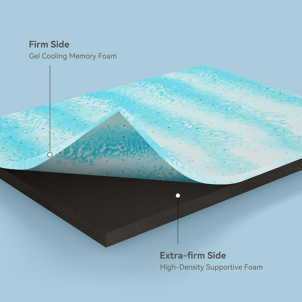 Firm to Extra Firm Mattress Topper King Size 3 Inch, Pain Relieving Foam Bed Topper for Extra Support, Gel Memory Foam&High-Density Foam Mattress Pad, CertiPUR-US Certified