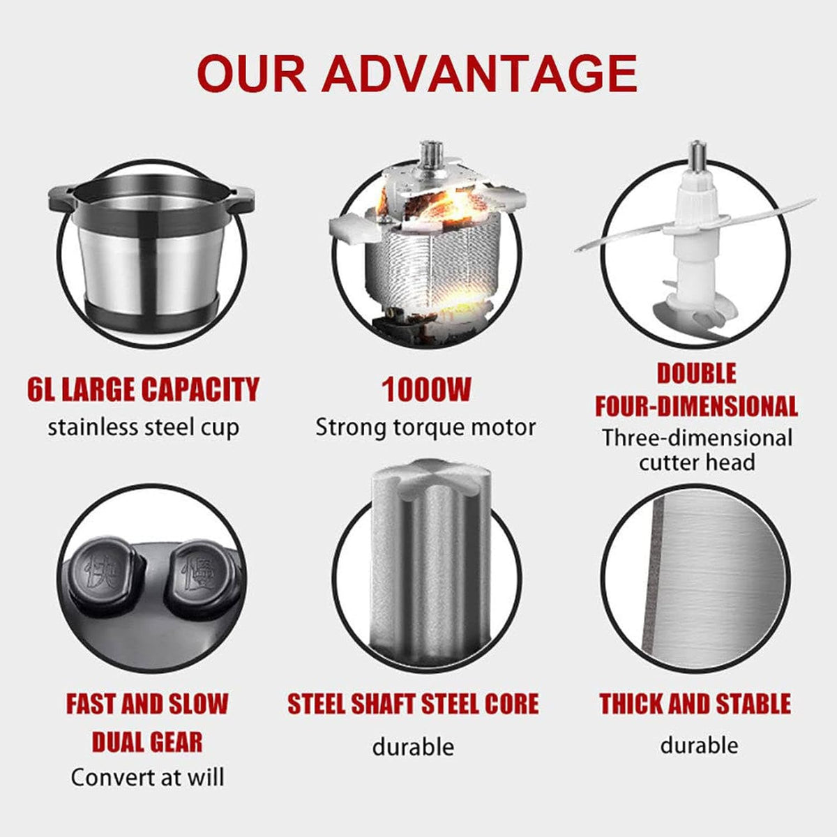 Electric Meat Grinder - 2 Gear, 1000w Automatic Food Processor - Efficiently Minces Meat And Chops Vegetables - Ideal For Fruits, Nuts - For Home And Commercial Use