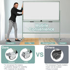 Goplus Rolling Whiteboard, 72" x 36" Large Double-Sided Dry Erase Board