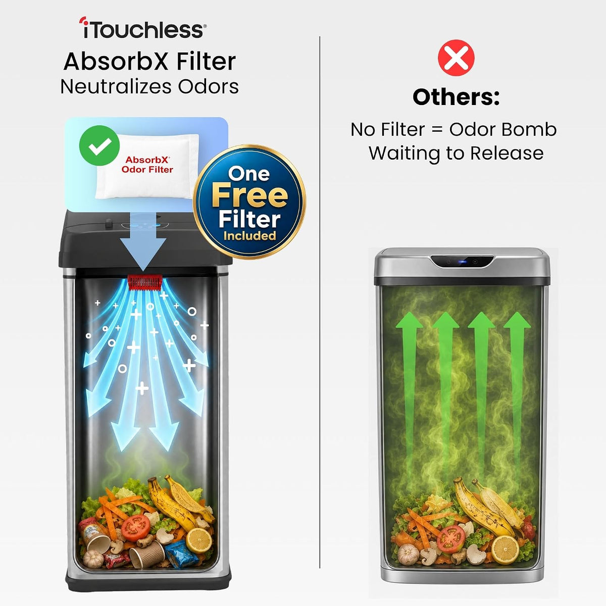 iTouchless 50L / 13 Gal. Dog-Proof Sensor Kitchen Trash Can | Odor Filter