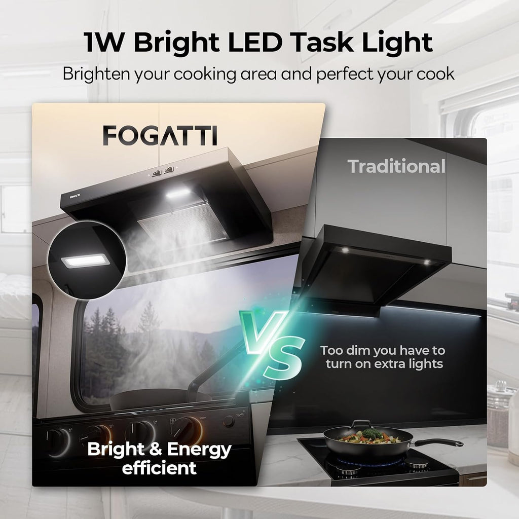 FOGATTI RV Range Hood 22" Ductless 12V Black, Charcoal Filter, LED Light