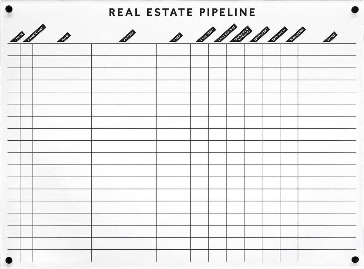 Real Estate Pipeline Board, 31 x 23 Inches, White Acrylic Dry-Erase Deal Tracking Board for Agents, Includes 110 Vinyl Stickers and Mounting Hardware, Made in USA