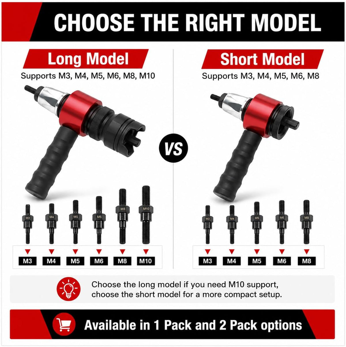 Upgrade M3-M8/M10 Electric Rivet Gun Adapter Kit, Rivet Nut Tool for Cordless Drill, Quick Change Nutsert Setter with Metric Mandrels, Carrying Case for Automotive Metalworking DIY (a-2pcs)