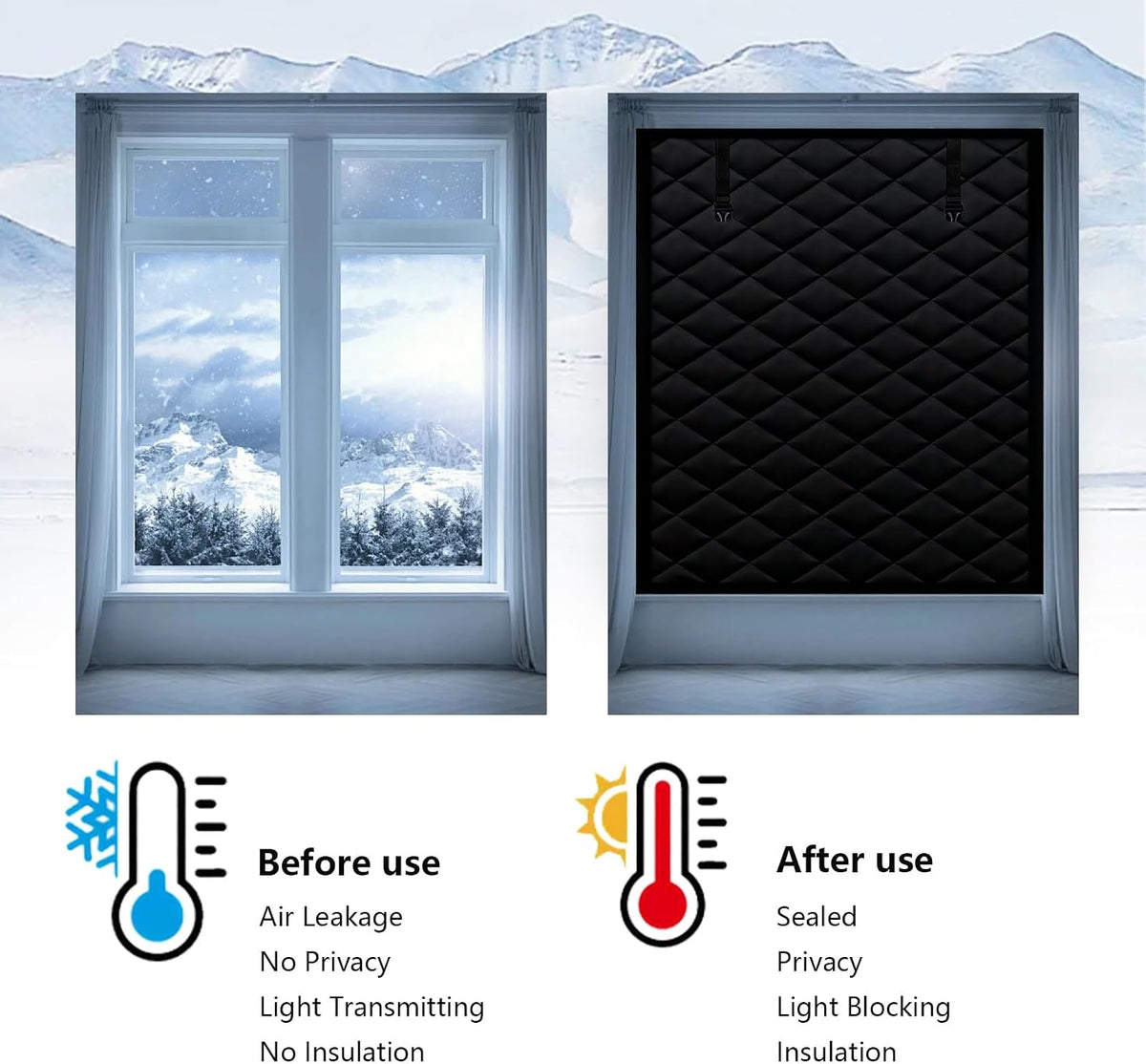 W50-200cm Insulated Window Cover, Waterproof Window Insulation for Winters, Blackout Door Windows Covering, Car Thermal Insulated Kit, 1PCS(Black,55x106in/140x270cm)