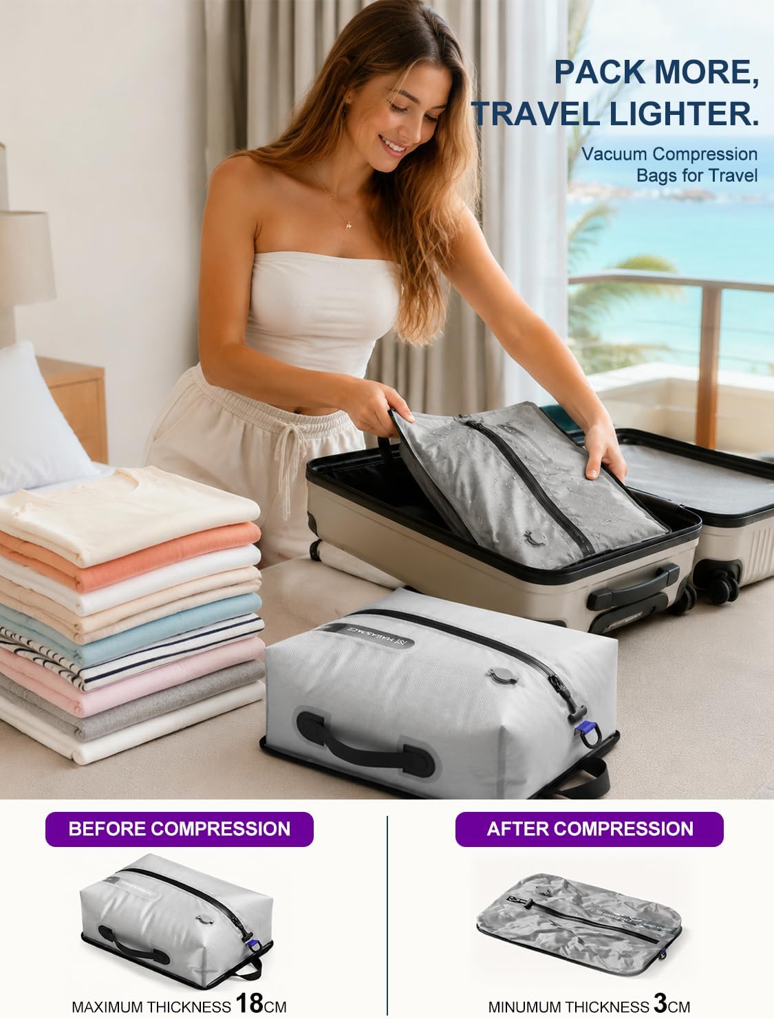 Vacuum Seal Bags for Travel with Pump, 21L Waterproof Compression Bags, Reusable Vacuum Storage Bags for Clothes, Travel Vacuum Kit Gift Set