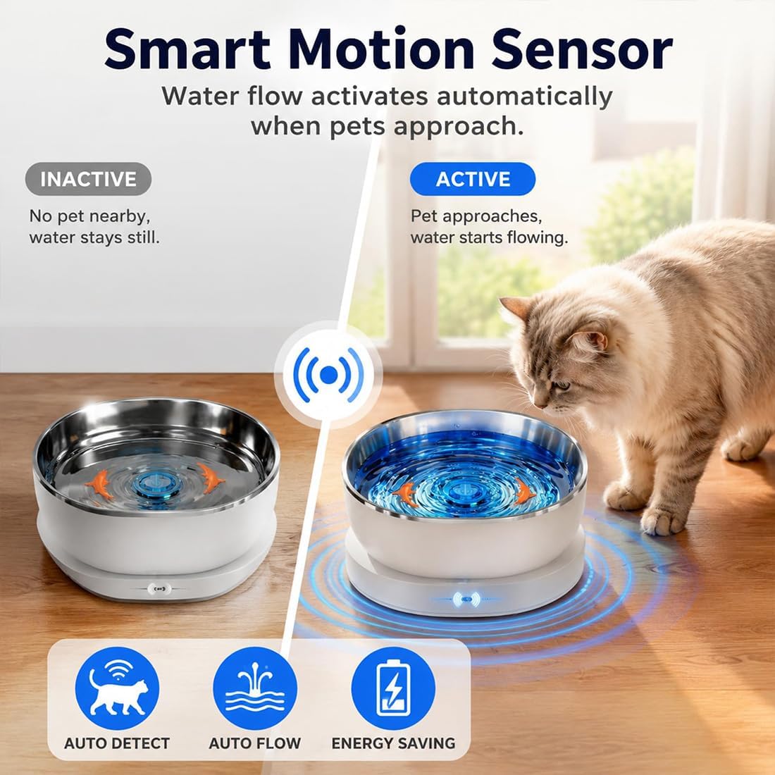 Smart Magnetic Cat Water Fountain - 304 Wireless Motion-Activated Cat Water Fountain Stainless Steel with Fish Motion, 27oz Cat Water Fountain for Cats & Small Dogs, Dishwasher Safe, No Noise