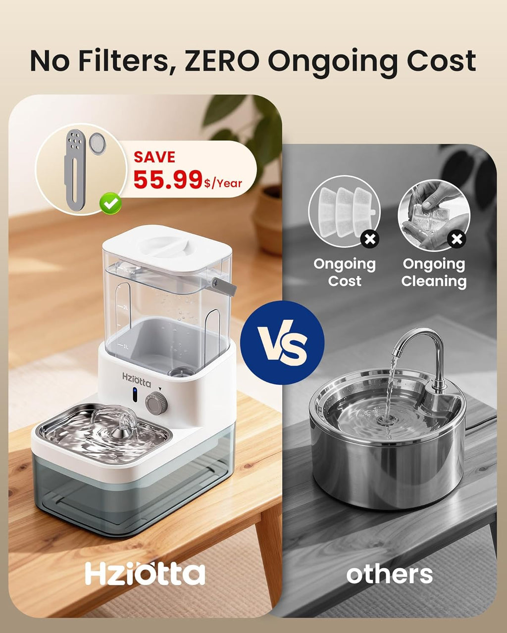 Wastewater Separation Cat Water Fountain – No Filter/Pump, Wireless