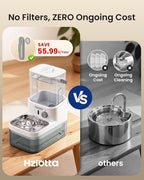 Wastewater Separation Cat Water Fountain – No Filter/Pump, Wireless