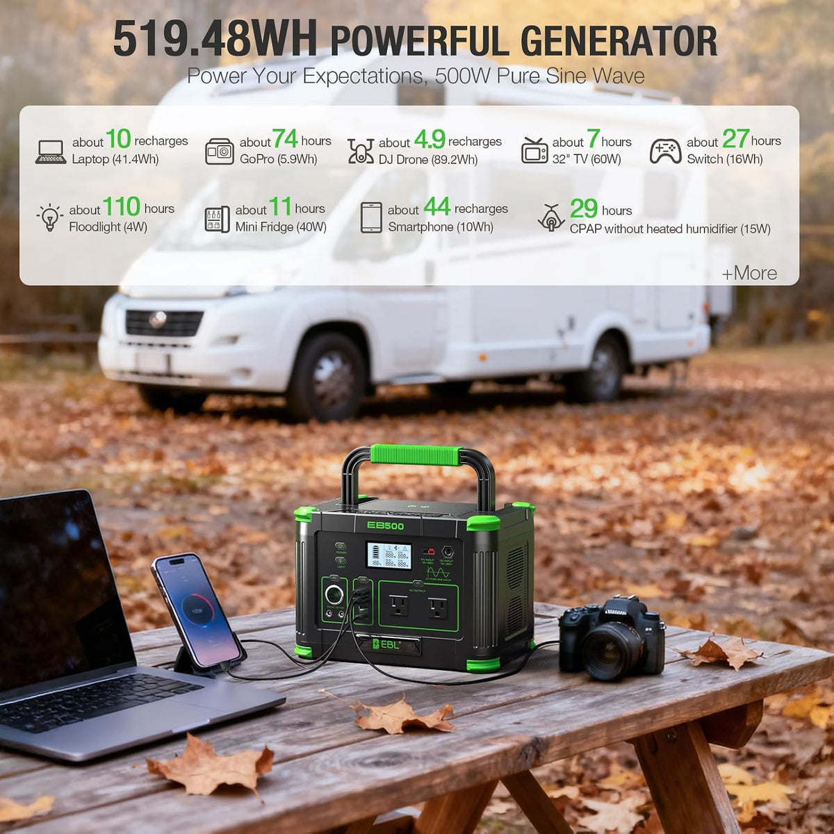 EBL Portable Power Station 500w(Peak 1000W), Camping Solar 519.48Wh Outdoor