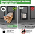 Automatic Pet Door with Microchip Technology Includes 2 Sensor Collars and Remote Ideal for Cats and Small Dogs