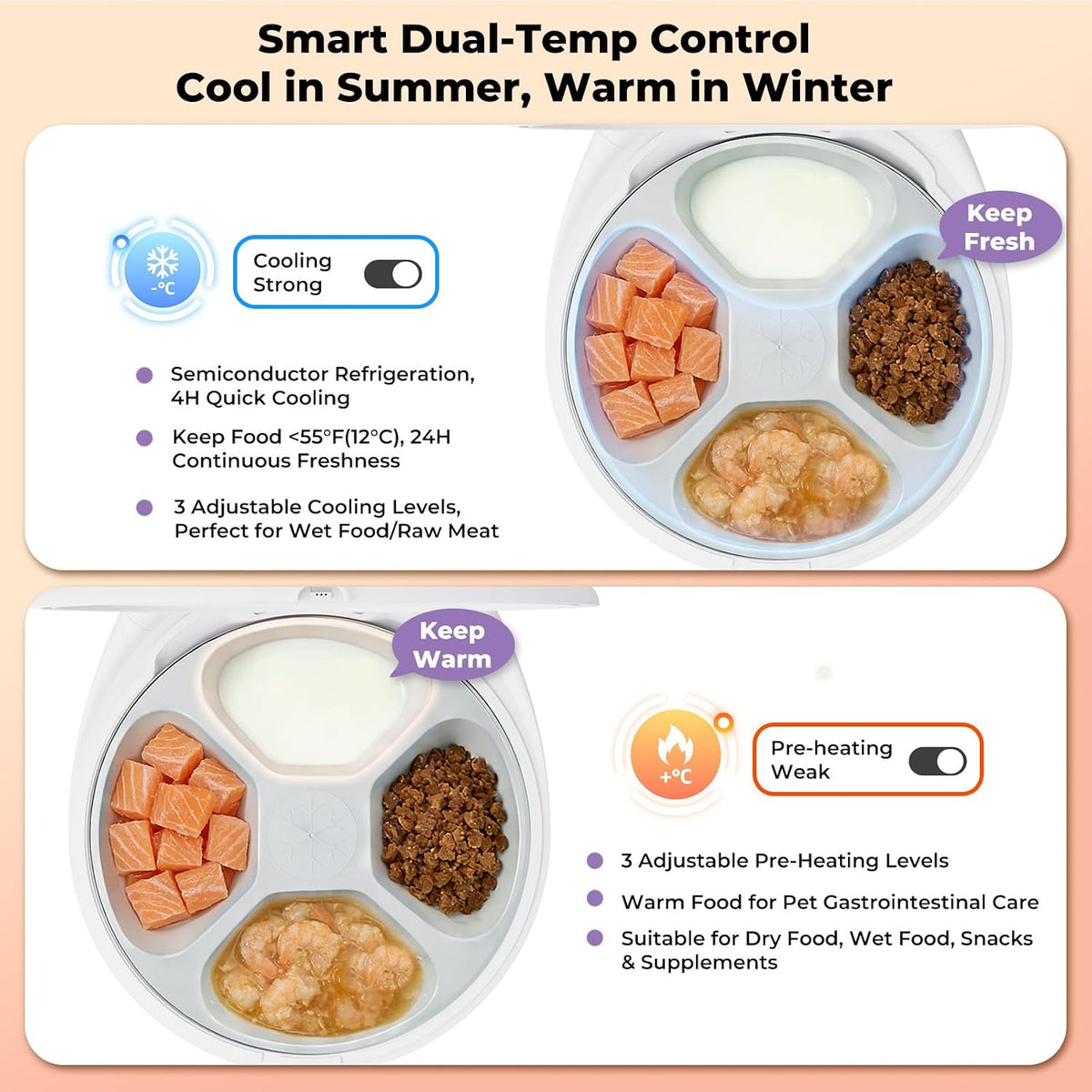 UBPET Smart Automatic Cat Feeder with Cooling & Heating, APP Control Dual-Temp Feeder for Wet/Dry/Raw Food, 24H Freshness, 4-Grid Tray, Anti-Pinch for Cats & Small Dogs (2-10kg)