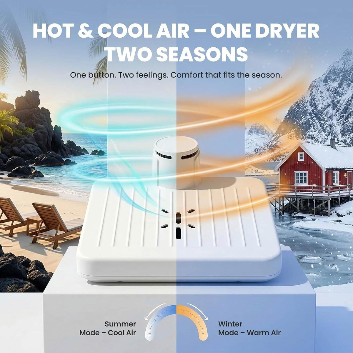 Body Dryer after Shower, Cool & Warm Modes, Hands-Free Foot and Skin Care Blower Professional for Elderly & Family, Waterproof Grooming Heate