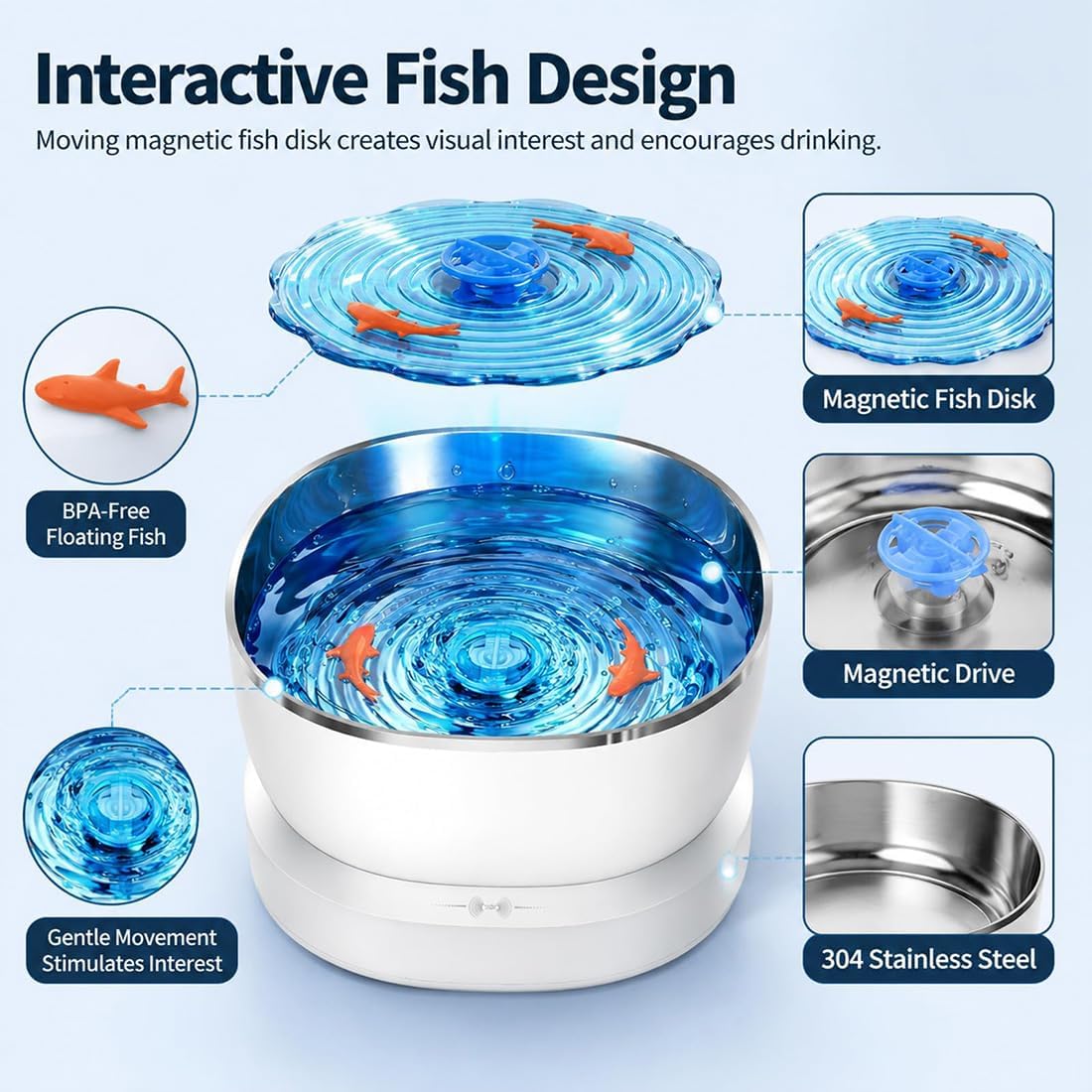 Smart Magnetic Cat Water Fountain - 304 Wireless Motion-Activated Cat Water Fountain Stainless Steel with Fish Motion, 27oz Cat Water Fountain for Cats & Small Dogs, Dishwasher Safe, No Noise
